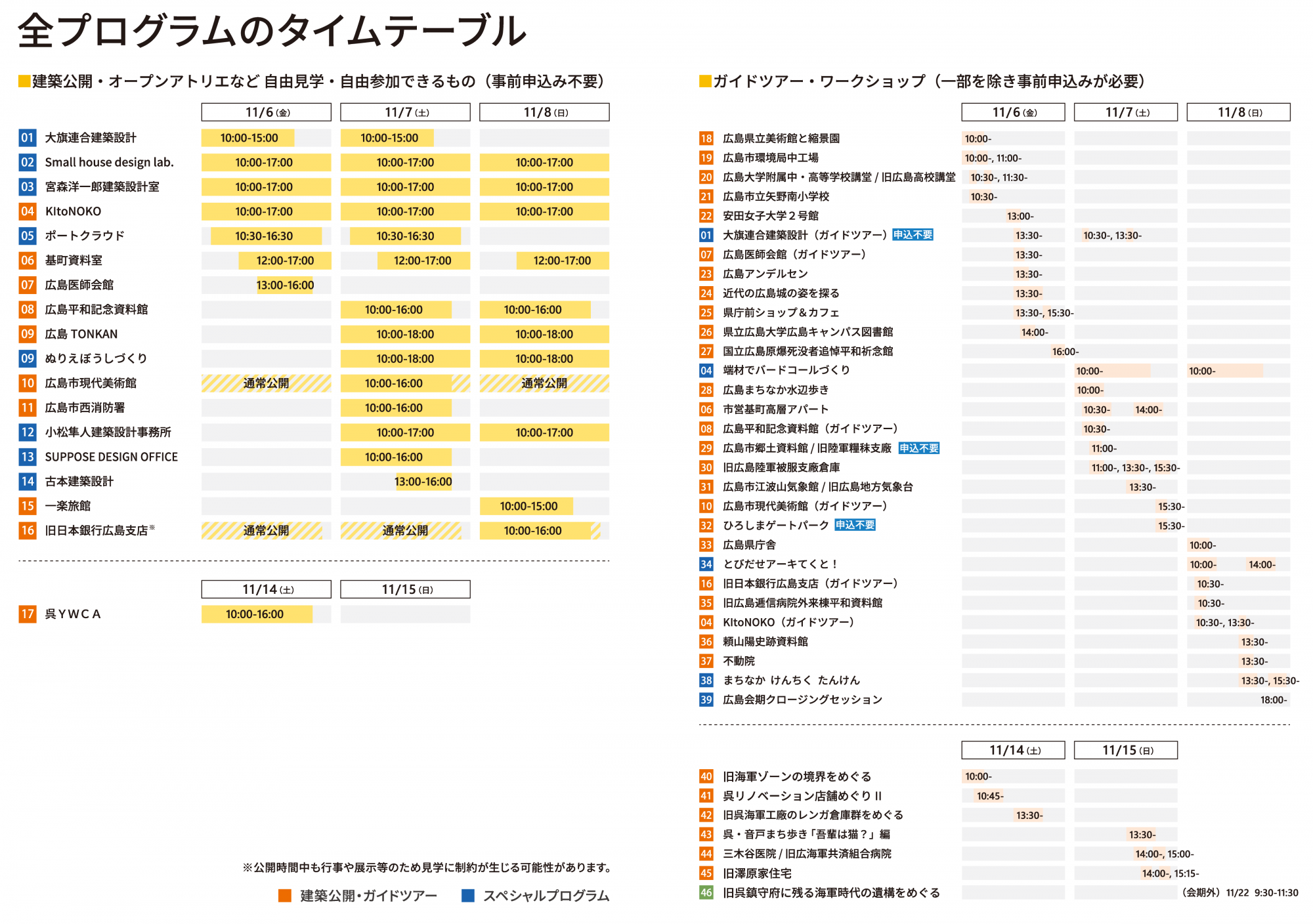 20261106_ひろしまたてものがたりフェスタ2026_261106ひろしまたてものがたりフェスタ2026　タイムテーブル